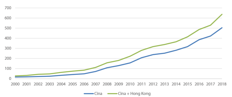 Bian Cina 01